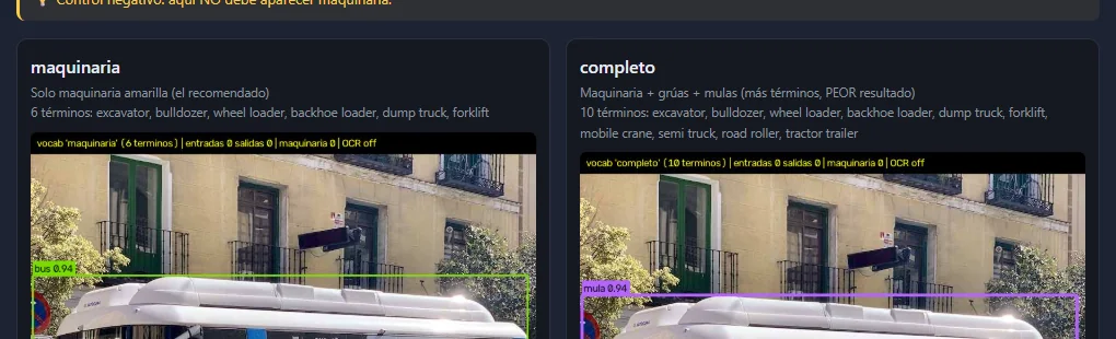 Izquierda: «bus 0.94». Derecha: «mula 0.94».